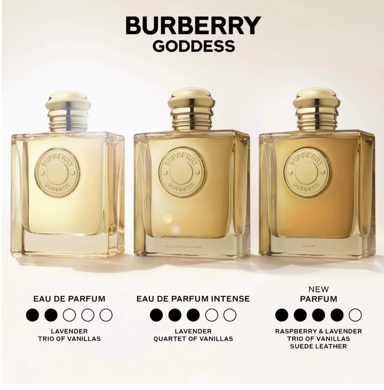 Burberry Goddess Eau de Parfum Intense – 100 ml (Mujer) - Image 3